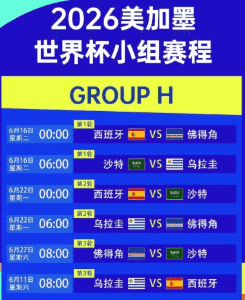 上下盘单双玩法：不同比赛阶段会带来哪些影响